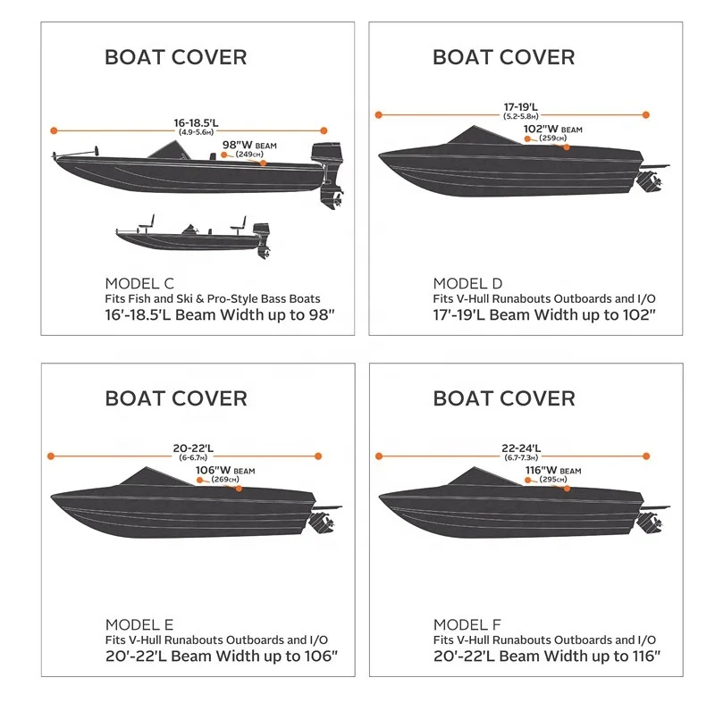Durable Boat Sun Shade Uv Resistant Cover 16ft 17-19ft 20-22foot 23-24ft with Straps and Buckles