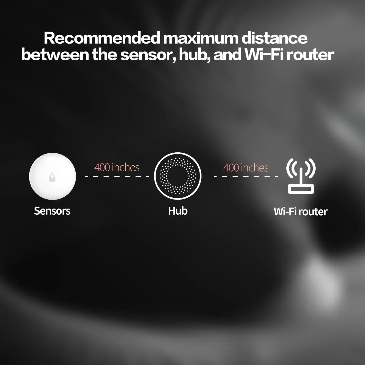 Aqara Water Immersing Sensor Zigbee Water Leak Detector IP67 Waterproof Soaking Sensor Alarm Remote Control Work with Mi Home 6