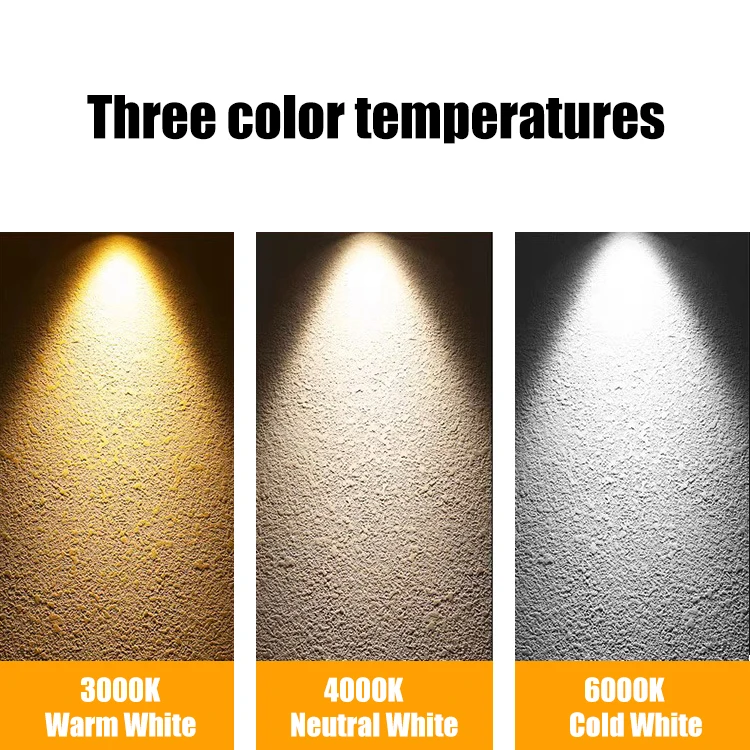 3W Mini Surface Mounted Spotlight image 6