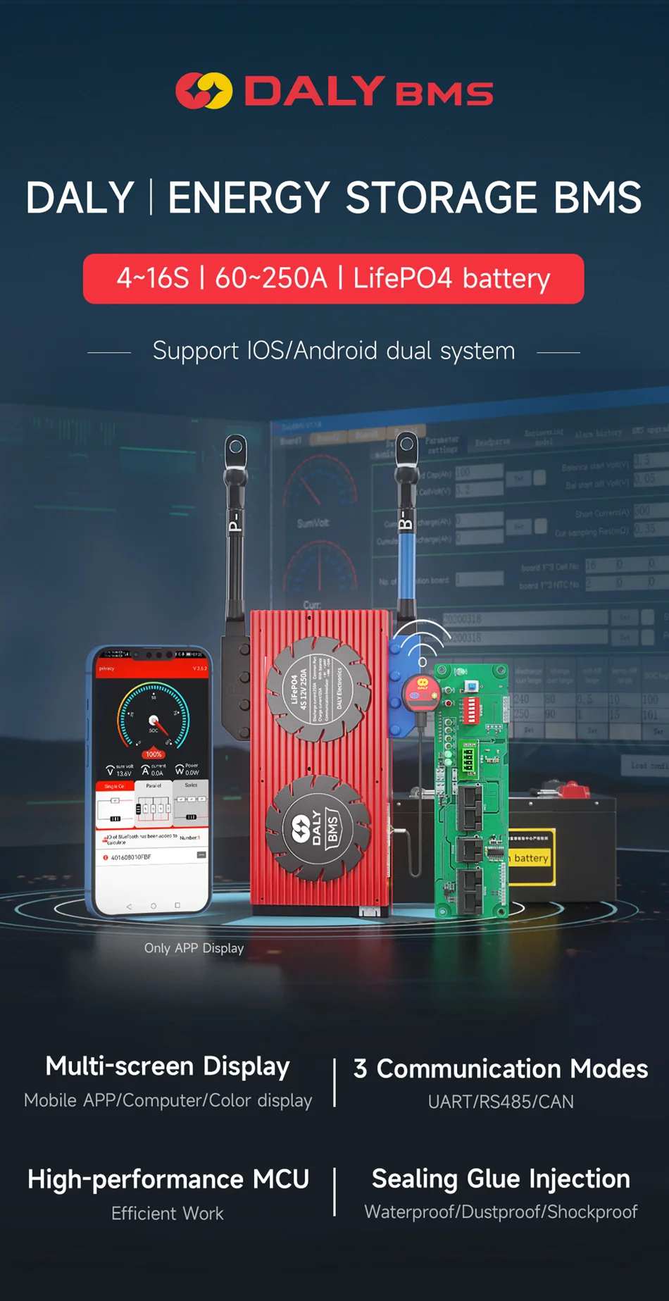 para o armazenamento de energia, 1A, 4S,