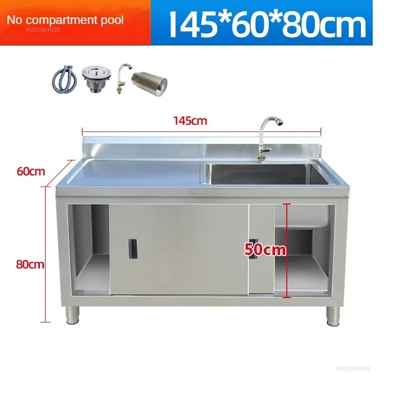 A 145cm right normal