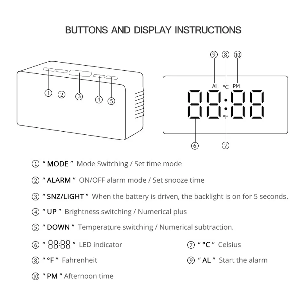 Digital Alarm Clock LED Night Lights Thermometer Wall Clocks Lamp Square Rectangle Multi-function Table Watch USB digital clock lcd digital clock digital desk clock digital table clock wall clocks