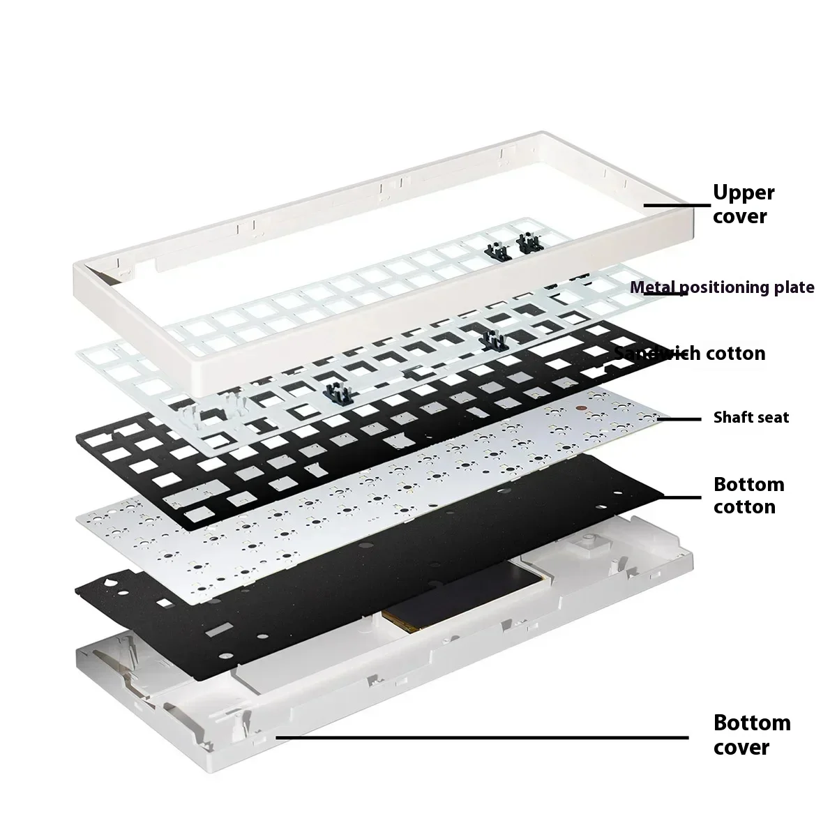 

Yq84 Mechanical Keyboard Kit 84 Key 3 Mode Bt 2.4ghz Wireless Hot-Swappable Custom White Diy Kit Mechanical Keyboard Gift