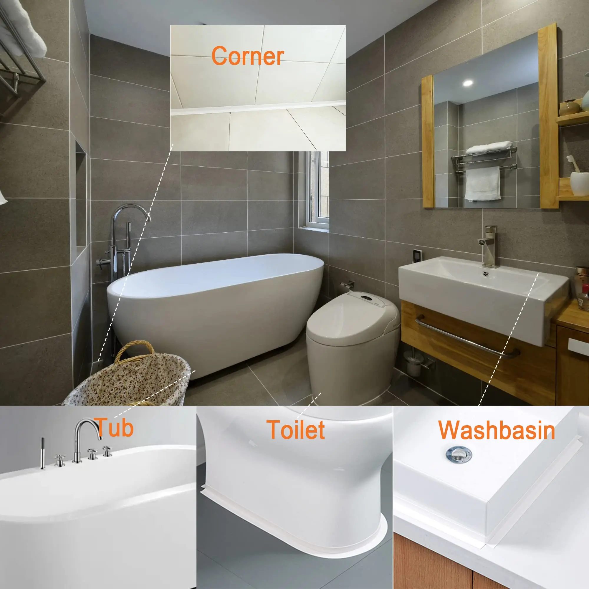 3,2 m wasserdichtes Dichtungsband für Badezimmer, Küche, Zuhause, Haus, PVC, wasserdichter Dichtungsstreifen, selbstklebender Wandaufkleber, WC, Waschbecken – Detail 6