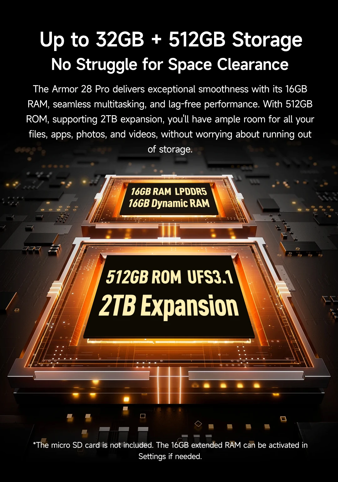 Ulefone Armor 28 Pro 5G AI Rugged Phone 512GB ROM Smartphone 120W MTK Dimensity 7300 10600mAh 6.67”AMOLED 64MP Mobile Phone