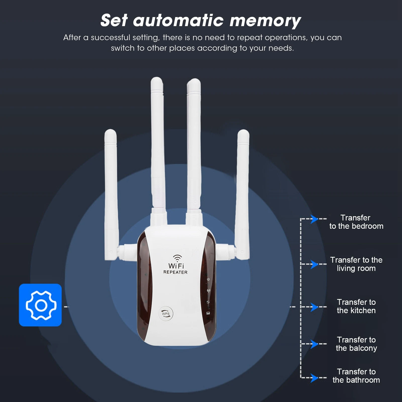 WiFi 범위 확장기 300Mbps 4 안테나 무선 신호 중계기 증폭기 가정용 호텔 무선 신호 중계기