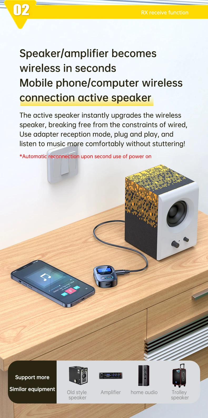 Bluetooth 5.3 Receiver for Car with led Display Aux Bluetooth Car Adapter Wirele