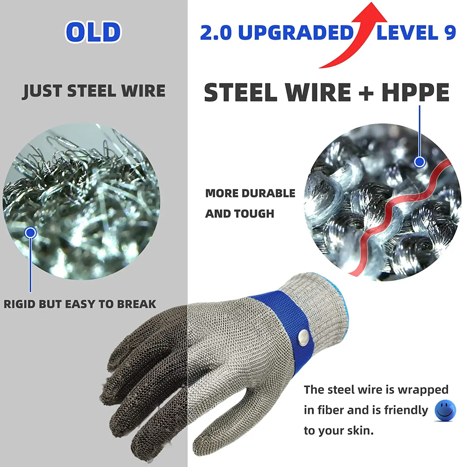 Stainless Steel Gloves Anti-cut Wear-resistant Slaughter Gardening Hand Protect Working Gloves Metal Mesh Butcher Kitchen