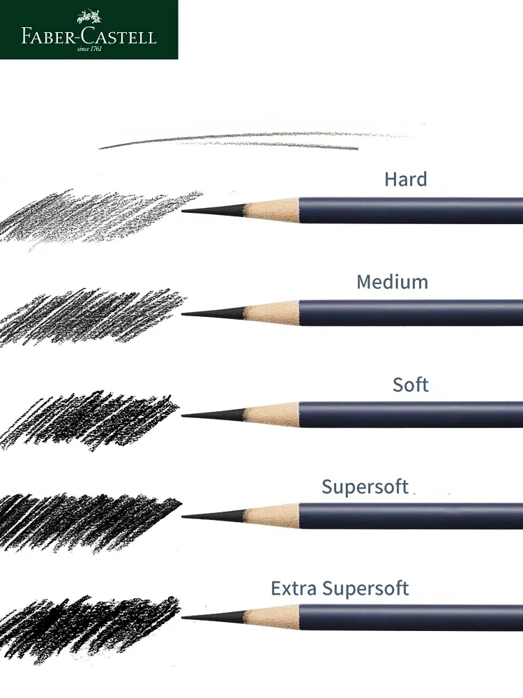 Faber Castell Goldfaber Sketching Pencils Set for Shading - Charcoal Graphite Pencils for Drawing and Sketching Artists 5/6PCS 3