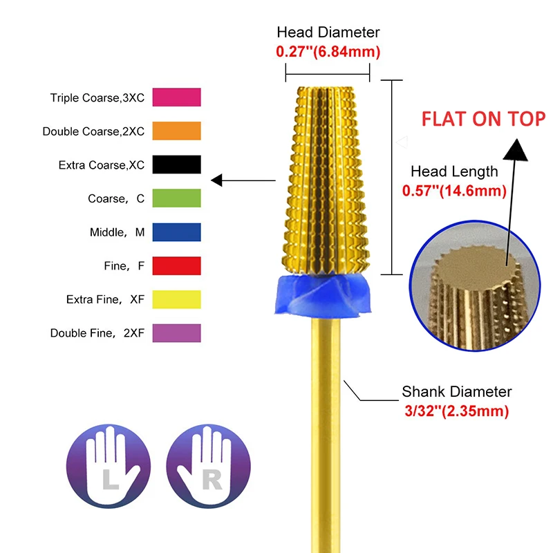 

5PCS 5 in 1 Tapered Barrel Nail Milling Cutter Carbide Nail Drill Bit for Cuticle