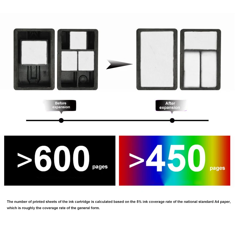 Ink Cartridge Replacement printer supplies ink cartridge inkjet ink cartridge For HP 56 57 For HP56 57 Deskjet 450 450cbi 450ci 450wbt F4140 F4180 5150 5550 Printer 56XL 57XL