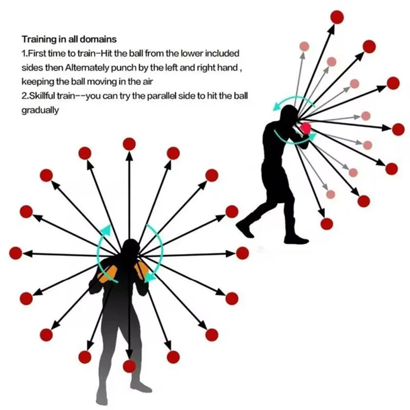 Headworn Speed Ball Boxing Magic Ball Reaction Fight Training Coordination Ability Vent Fist Speed Precision Decompression