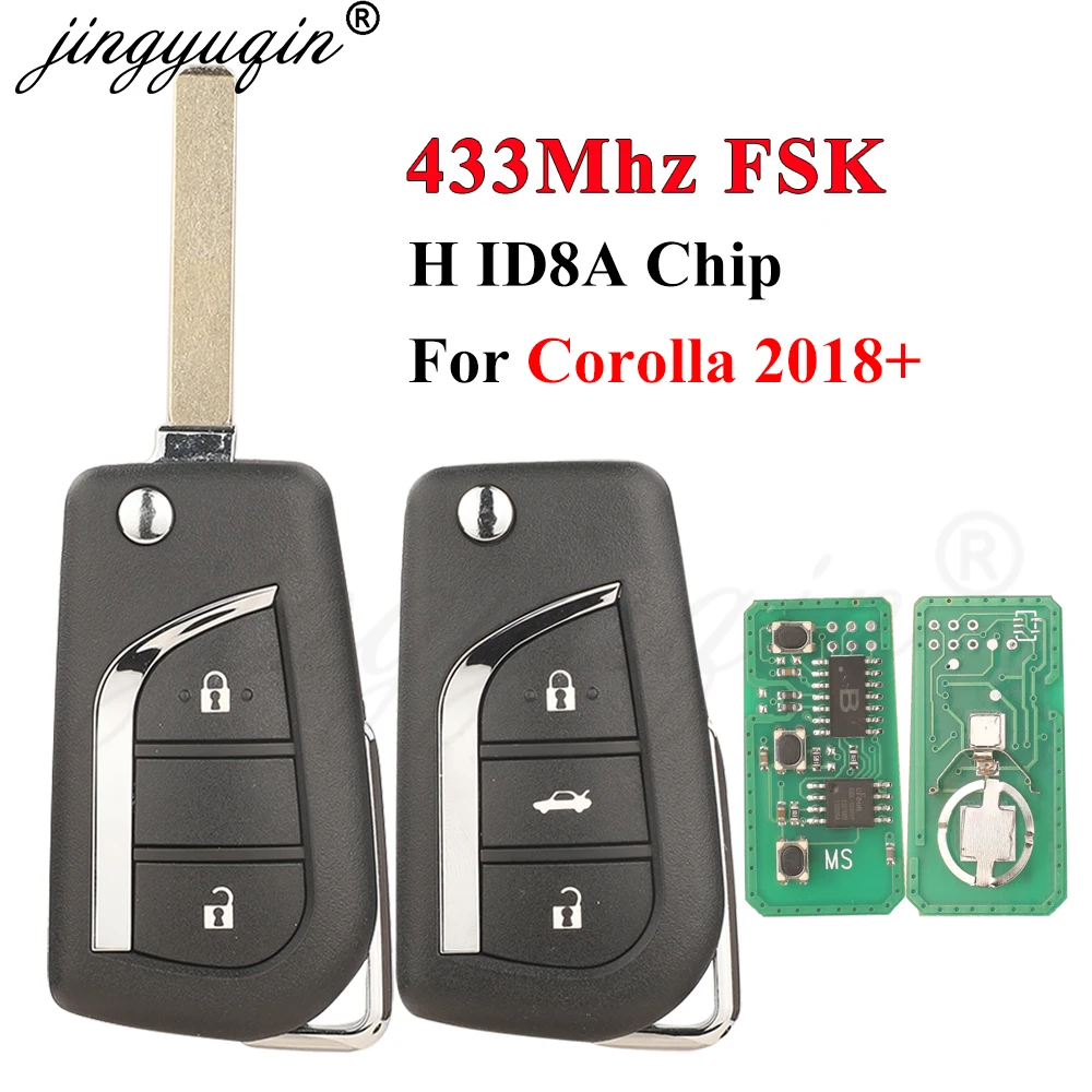 dsc-products