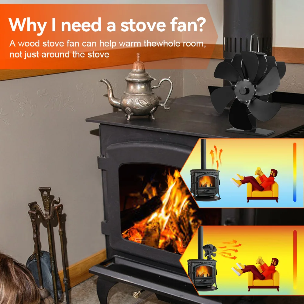 Six Reasons To Buy A Wood Stove Thermometer