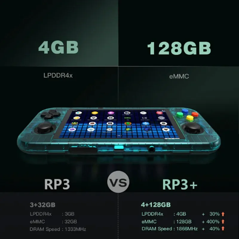 ゲーム用のRetroid Pocket 3 plus,4500mah,Android 11,4.7 