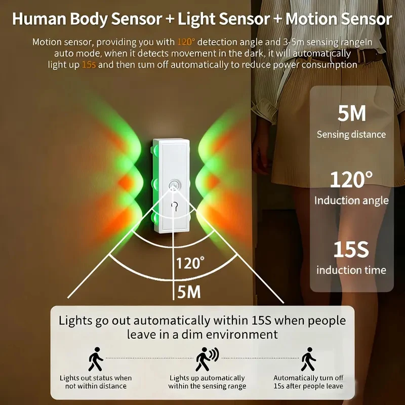 벽걸이형 LED 센서 조명(모션 센서 및 USB 충전 기능 포함) 디밍이 가능한 야간 조명RGB 그라데이션 주변 야간 조명