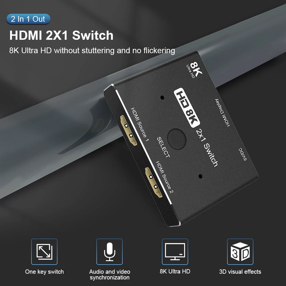 HDMI 2.1 8K ġ 2 In 1 Out 8K @ 60Hz 4K @ 120Hz HDMI ġ VS DP1.4 4K 8K Displayport 1x2 й 2x1  ġ 8K DP