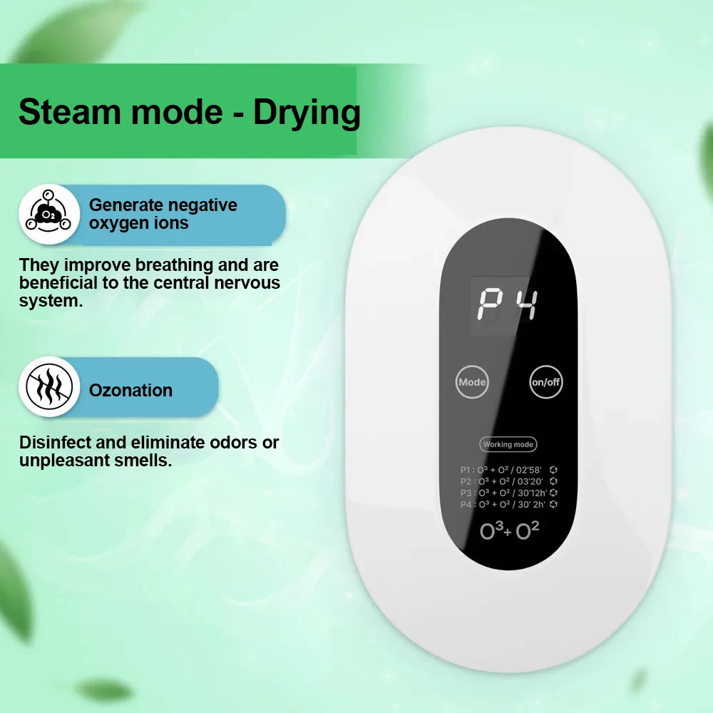 Negative Ion Air Purifier for Office Bedroom - Eliminates Odor & Formaldehyde