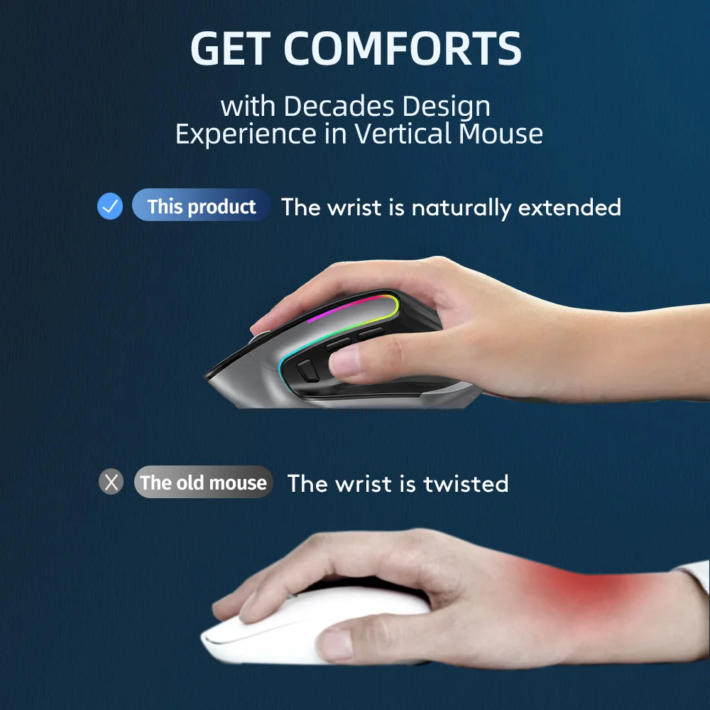 Mouse ergonômico sem fio para jogos, Bluetooth, USB-C, recarregável, 5 DPI, 9 botões, computador, PC, tablet, Macbook, laptop, silêncio
