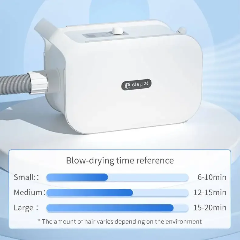 Smart Touch 3 Nozzles Screen Speed Adjustable Pet Grooming Dog Cat Hair Dryer Water Blower