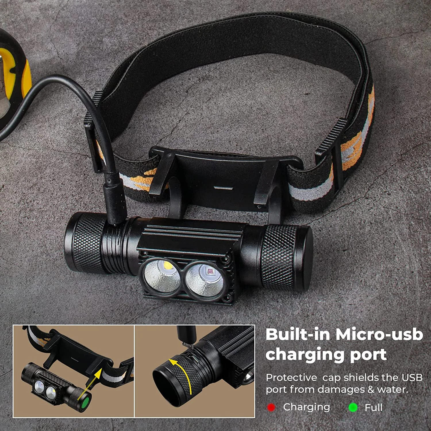 H25LR LED Rechargeable Headlamp USB C 90 High CRI Bright White Light 660nm Deep Red Torch