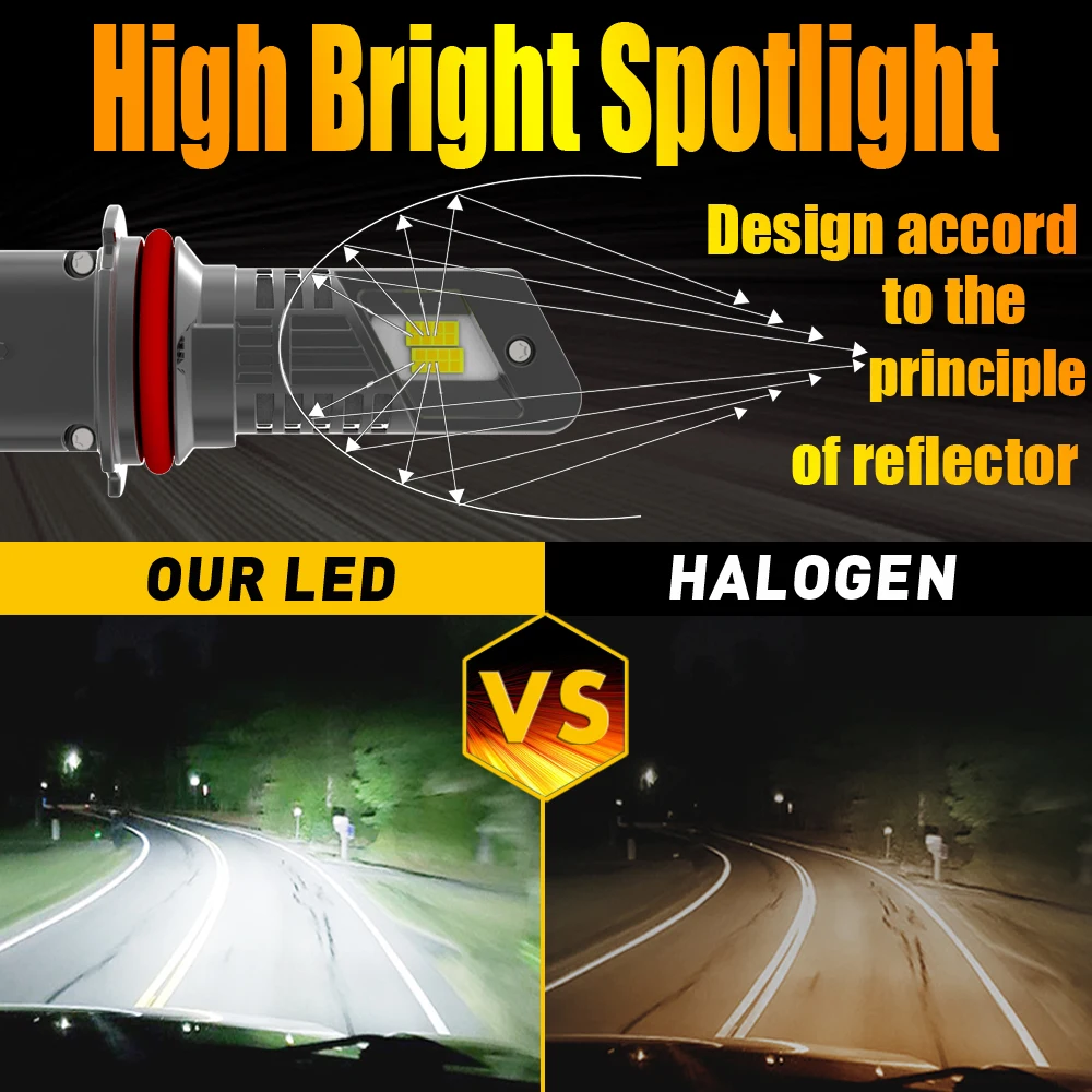 2개 HB5 9007 PX29t LED 차량 헤드라이트 캔버스 오류 없음 강력한 빛 자동차 주행 터보 다이오드 전구 화이트 모토 안개등 12v