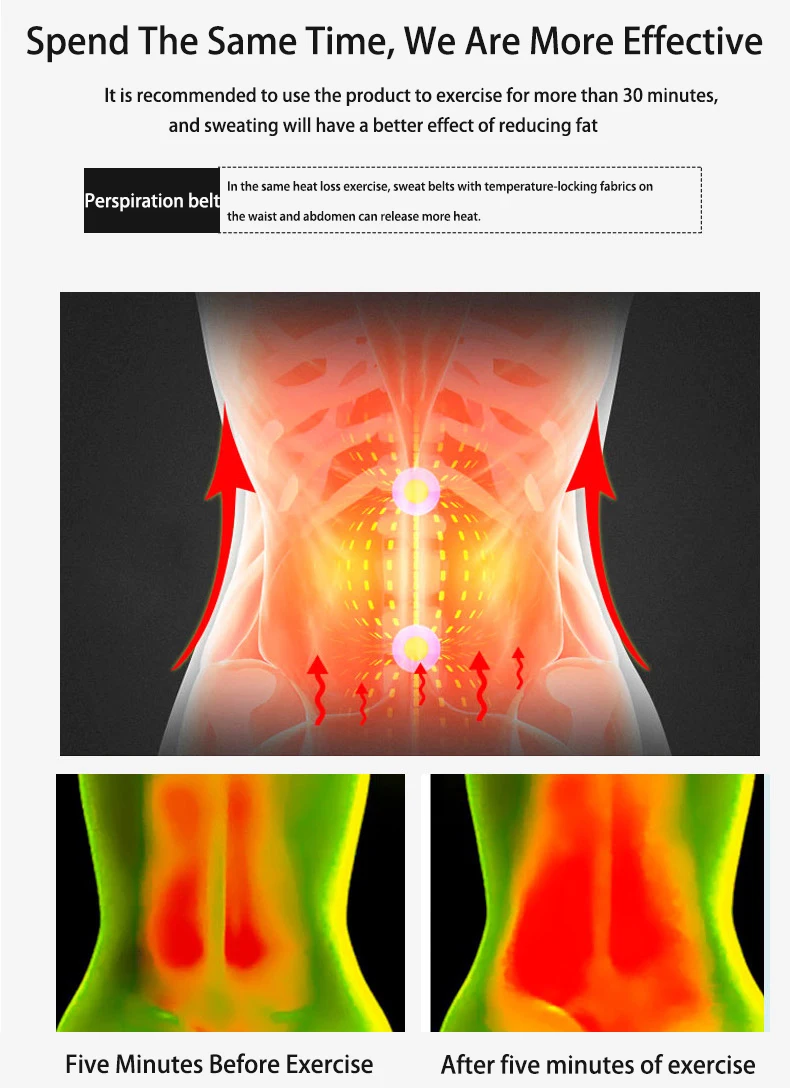 Woman's Girdle Stomach Wraps for Belly Fat Upgraded Waist Wraps for Stomach Wrap for Women Invisible Loop Body Wrap Plus Size 6M