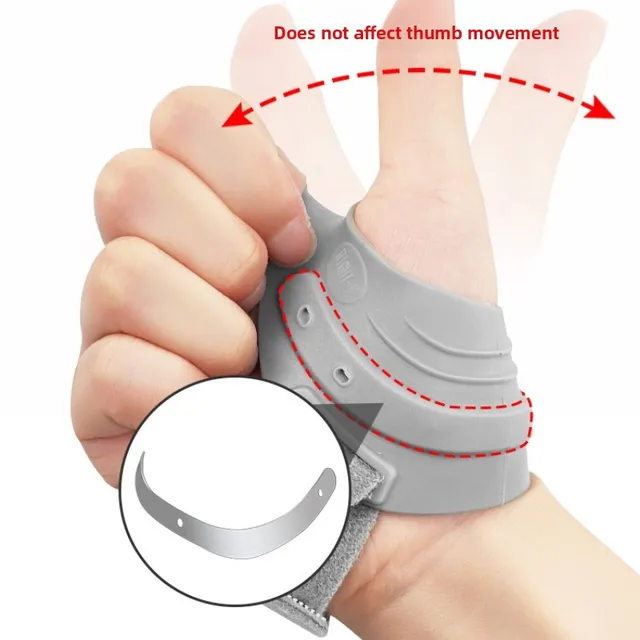 Thumb Support Brace Removable Thumb Rail Sleeve Splint for Joint Orthesis Arthritis Instability Tendonitis Pain Relief Day Night 5