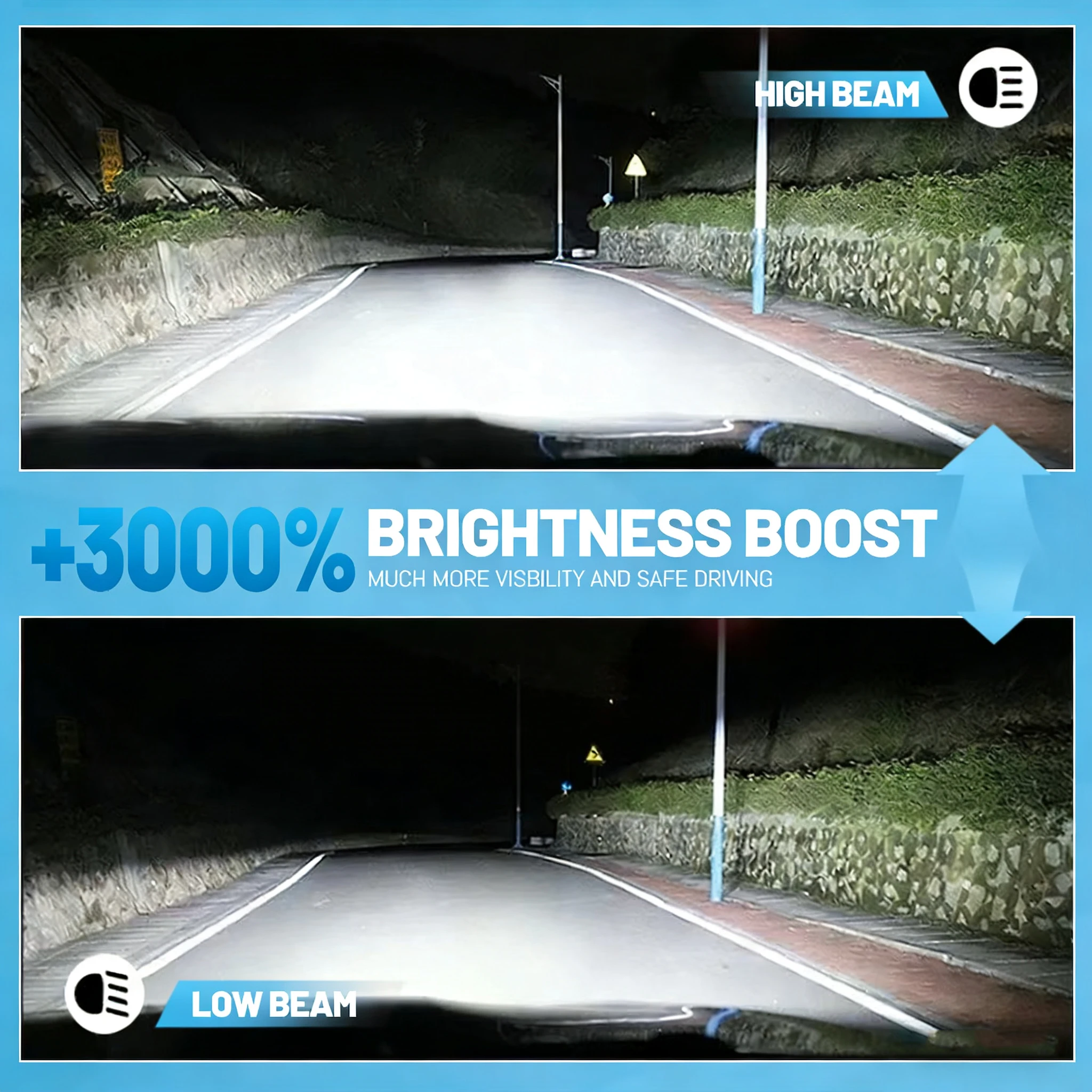 9600W H4 H7 LED 헤드라이트 전구 고휘도 자동차 라이트 H1 H8 H9 H11 캔버스 9005 9006 HB3 HB4 hir2 9012 6500K 터보 램프 12V 24V