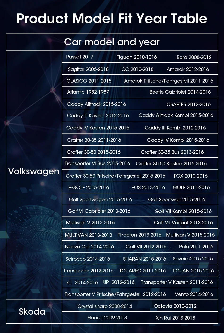 Srnubi 차량용 라디오 멀티미디어 플레이어, 폭스바겐 VW 폴로 골프 파사트 B6 B7 스코다 제타, 2 딘 카플레이, GPS 오디오 스테레오, 안드로이드 12