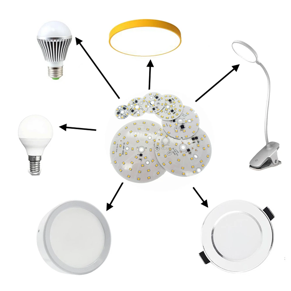 Рисунок 6 - 220 В переменного тока