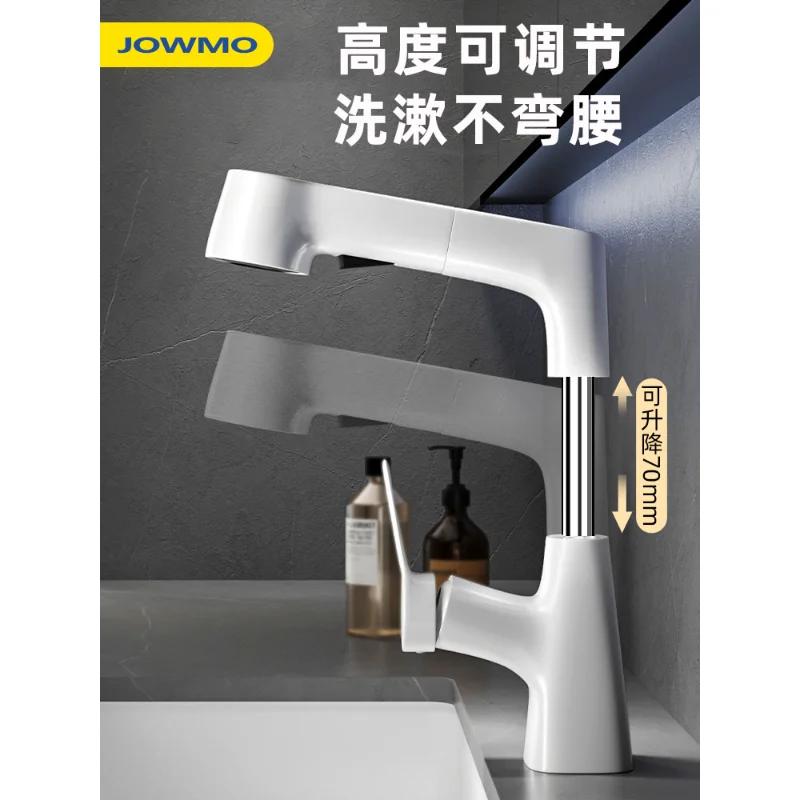 Рисунок 2 - Вращающийся смеситель для раковины JOWMO