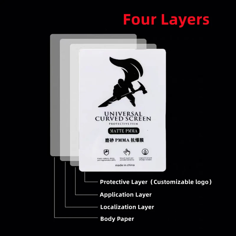 50pcs HD PMMA Nano-coated Tempered Glass Film For Intelligent Cutting Machine Matte Explosion-Proof Film For iPhone Anti Impact
