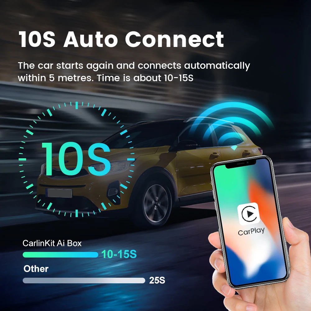 CarlinKit ̴ Ai ڽ  ȵ̵ ڵ ī÷ , ø Ʃ Ʈ ī  TV ڽ,  QCM2290