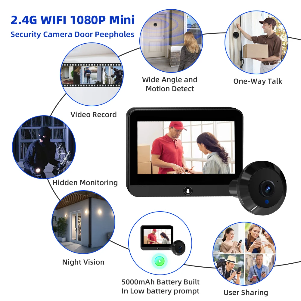 Videocitofono WiFi Con Display 4.3 - 1080P, Visione Notturna, Rilevamento Movimento - Foto 9