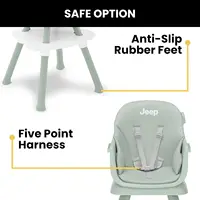 6-in-1 Convertible High Chair for Babies and Toddlers, Converts to Stool, Booster Seat, Table and More in Sage Green 5