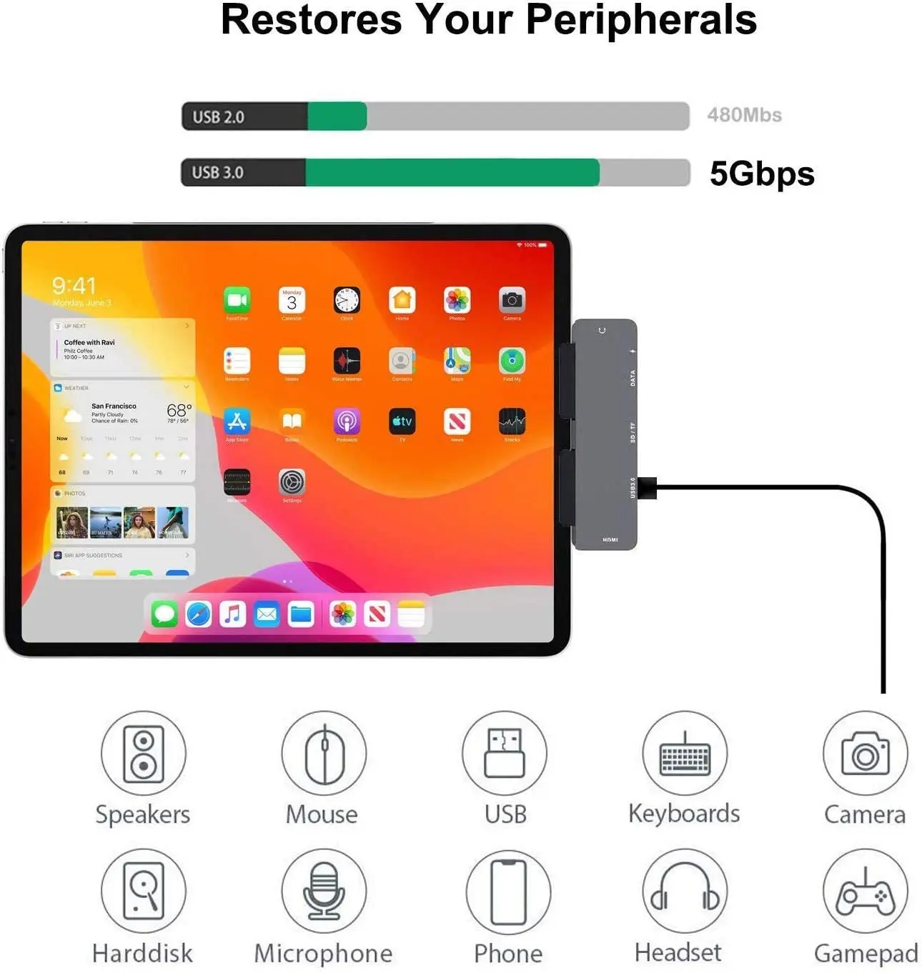 Usb c Hub tipo c para 4k @ 30hz Hdmiusb3.0pd 60wusb c Data3.5 mm sd tf Slot Adapter For Ipad Pro Macbook Air Pro m1 2023 - Imagem 4