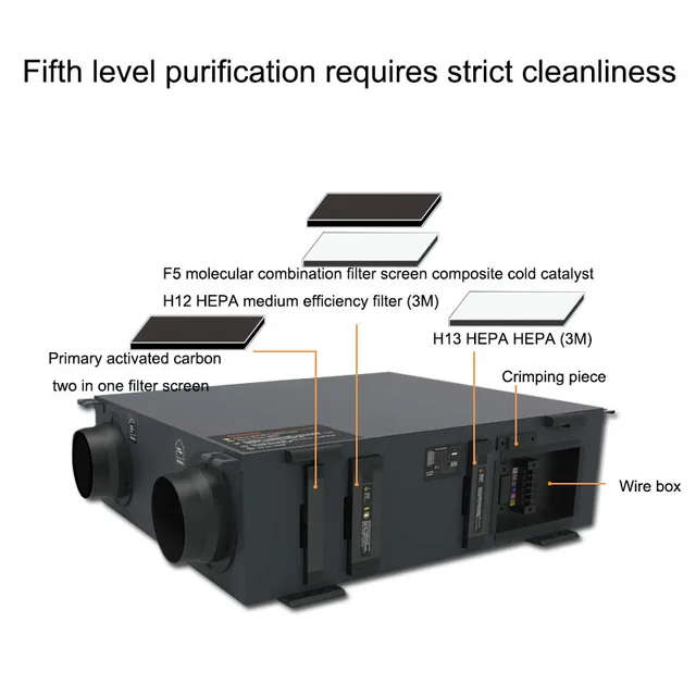 Central Fresh Air Purifier System House Heat Recovery System Air Filter Ventilation Fan 3