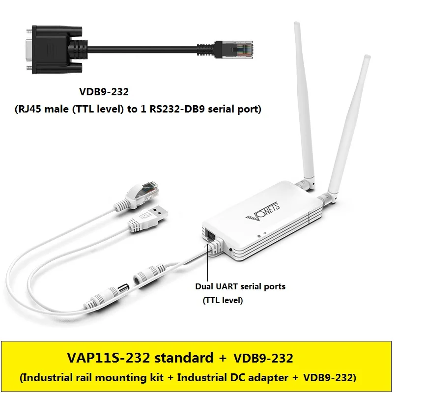 Vonets Wifi Serial Port Server Ponte Repetidor Roteador sem Fio Wifi Hotspot Signal Extender para Dispositivos Médicos Vap11s232