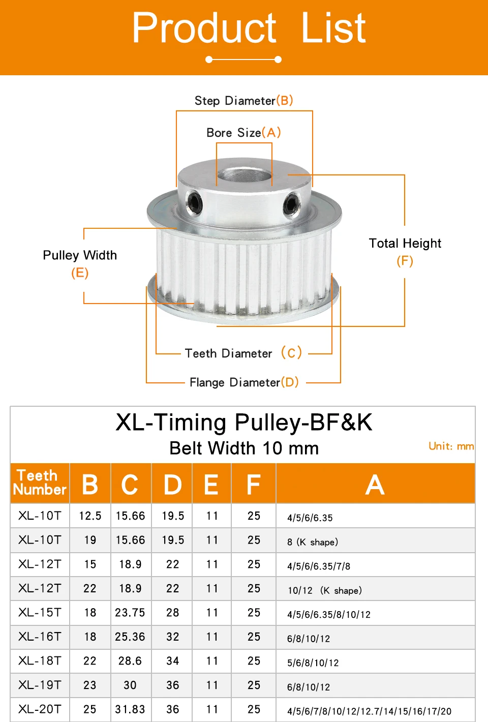 Description Picture 5 of itemTiming Pulley XL-25T Bore 6/6.35/8/10/12/12.7/14/15/16/17/18/19/20mm Alloy Toothed Pulley Teeth Pitch 5.08mm For XL Rubber Belt
