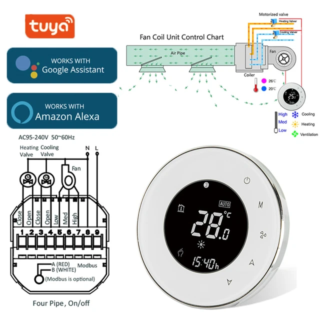 WiFi smart thermostat 2p/4p central air conditioning cooling/heating system  for room temperature controller of fan coil Unit - AliExpress