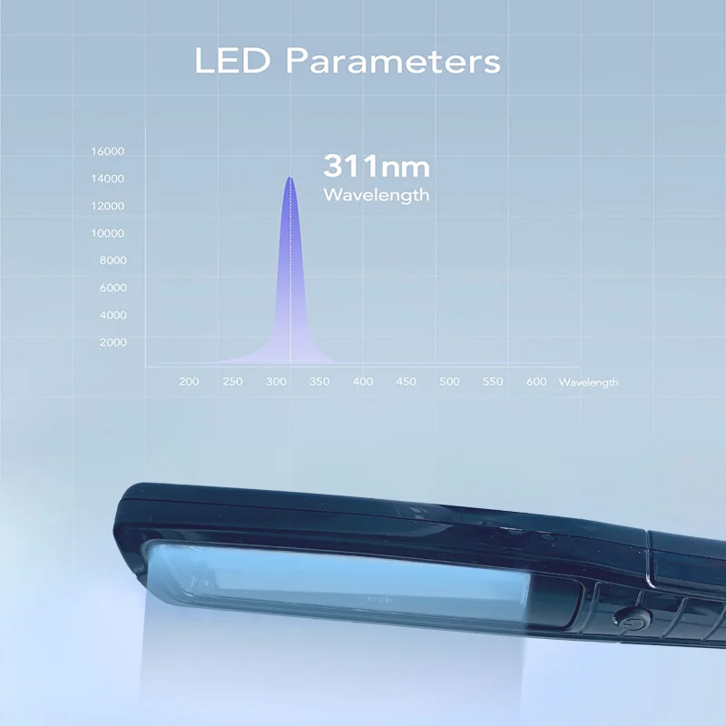 UVB Ultraviolet Phototherapy 308NM Narrowband Ultraviolet Lamp LaserUVB Treatment Anti Vitiligo Psoriasis White Spot Skin