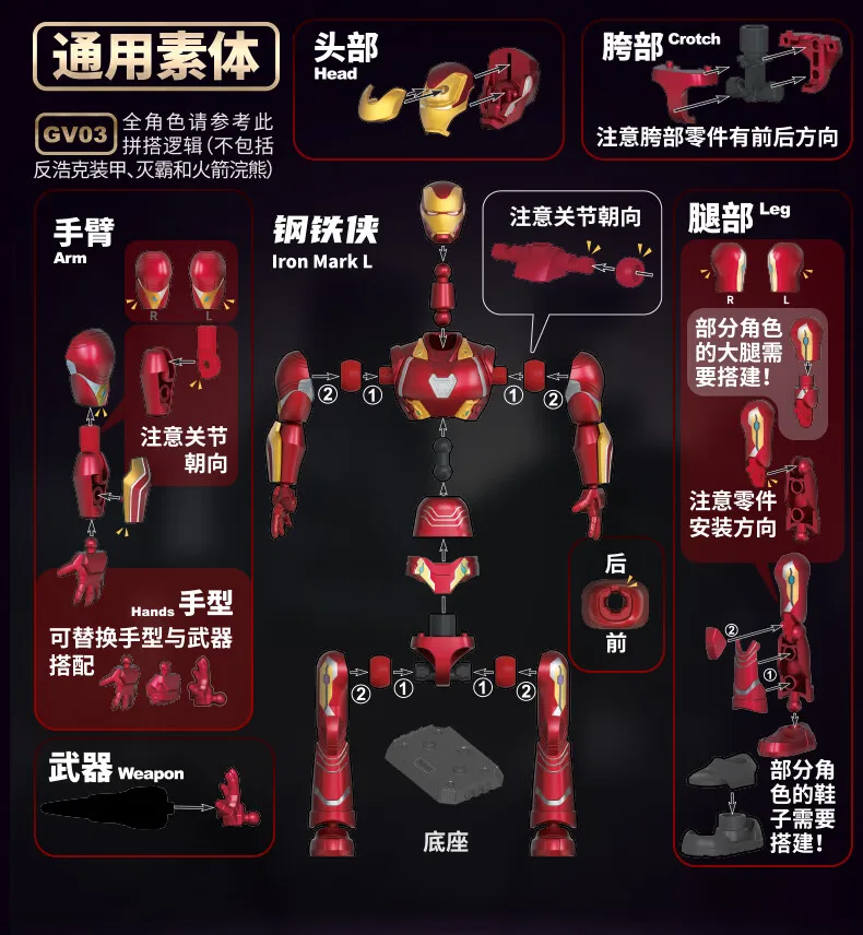 BLOKEES オリジナルアベンジャーズアイアンマンキャプテン