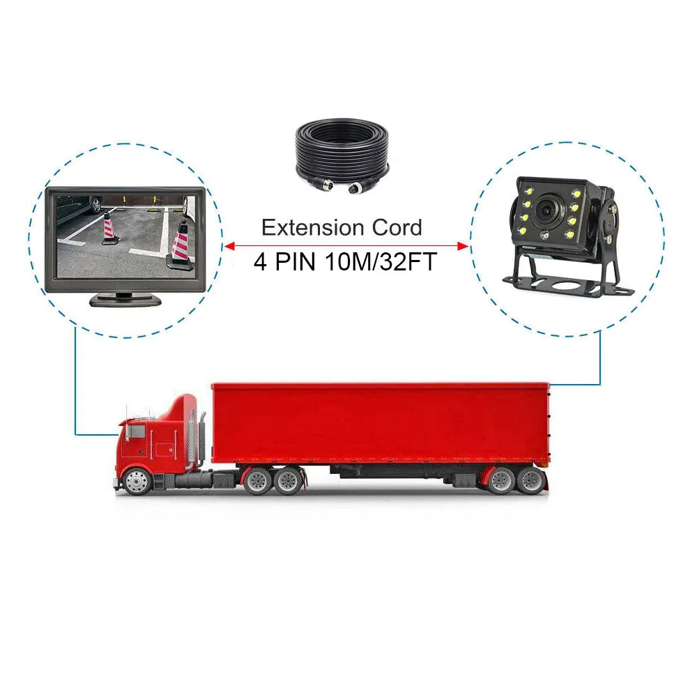 ڵ Ĺ   ī޶ ŰƮ, RV  Ʈ, 5 ġ , 10m 4 , 12V, 24V,  Ʈ,  ġ