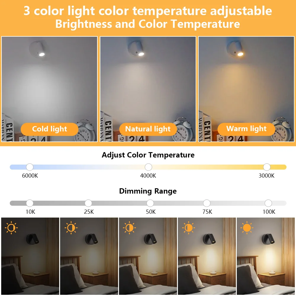 Rechargeable Magnetic Spotlight 2