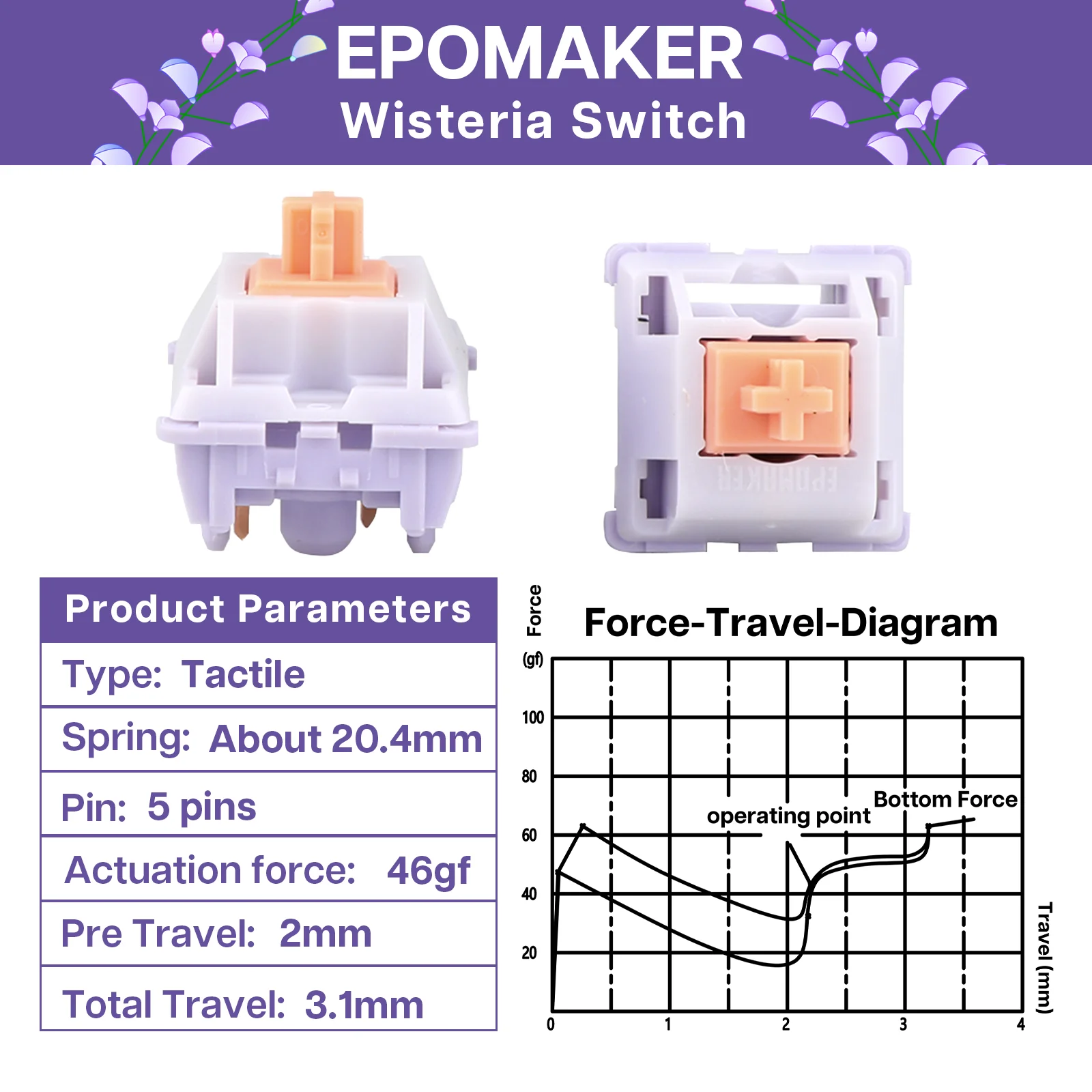 Epomaker Wisteria Conjunto de Interruptores Lineares e Táteis 5pin Teclado Mecânico Hot Swappable 30 Pcs - Imagem 6