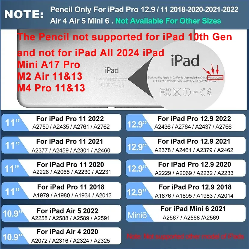 Apple Pencil 2 1  ڱ   ŸϷ  iPad Air 4 5 Pro 11 12.9 Mini 6  iPad  չٴ ź 