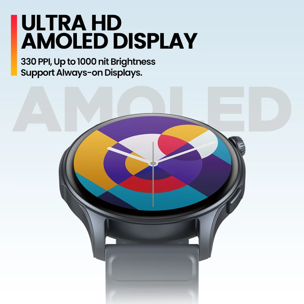 Ʈ ġ AMOLED ÷ ǰ , Hi-Fi BT ȭ ȭ, ǰ  ƮϽ ƮĿ, ȵ̵ IOS 1.43 ġ ȭ