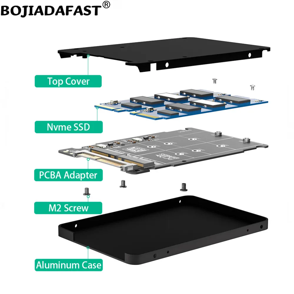 U.2 SFF-8639 Ŀ, NGFF M.2 NVME Ű-M  SATA Ű-B  , SSD Ŭ ̽ ˷̴