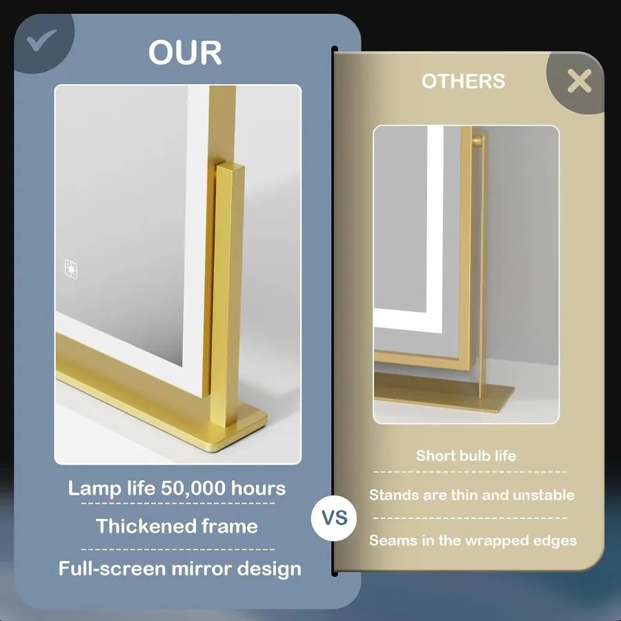 Lighted Makeup Mirror Hollywood Vanity Mirror with Lights Three Color Modes Detachable 10X Magnification Mirror Smart Touch Con